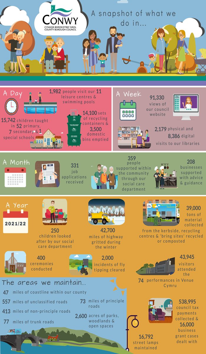A snapshot of what we do in___png