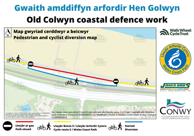 Gwyriad Llwybr Arfordir yn Hen Golwyn