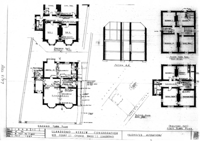 Llandudno Hebrew Congregation in 1946