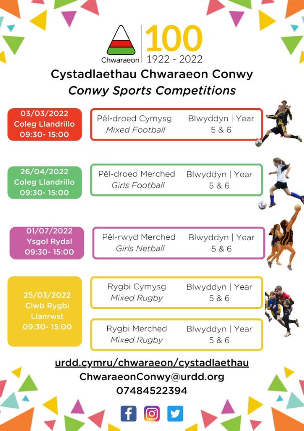 Cystadlaethau Chwaraeon Urdd Conwy