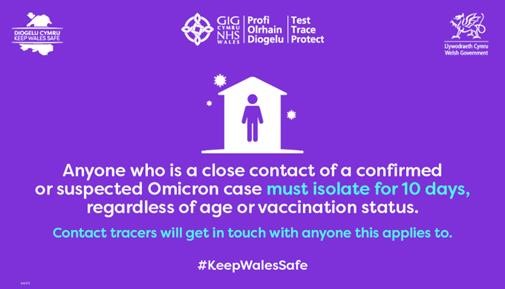 NHS-WALES-COVID-NOTICE