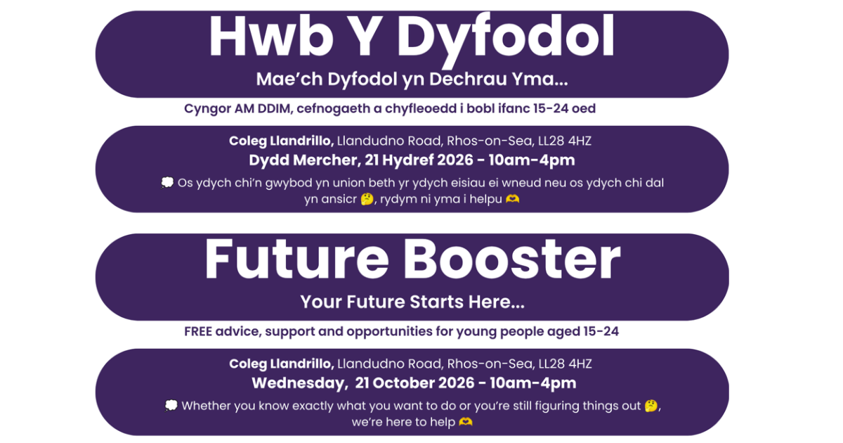 Hwb y Dyfodol