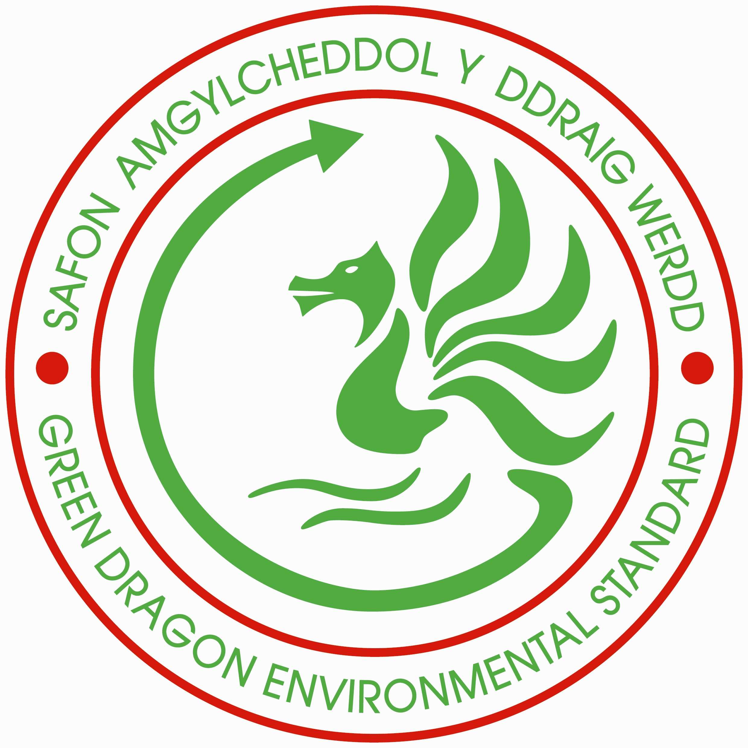 Green Dragon Environmental Standard