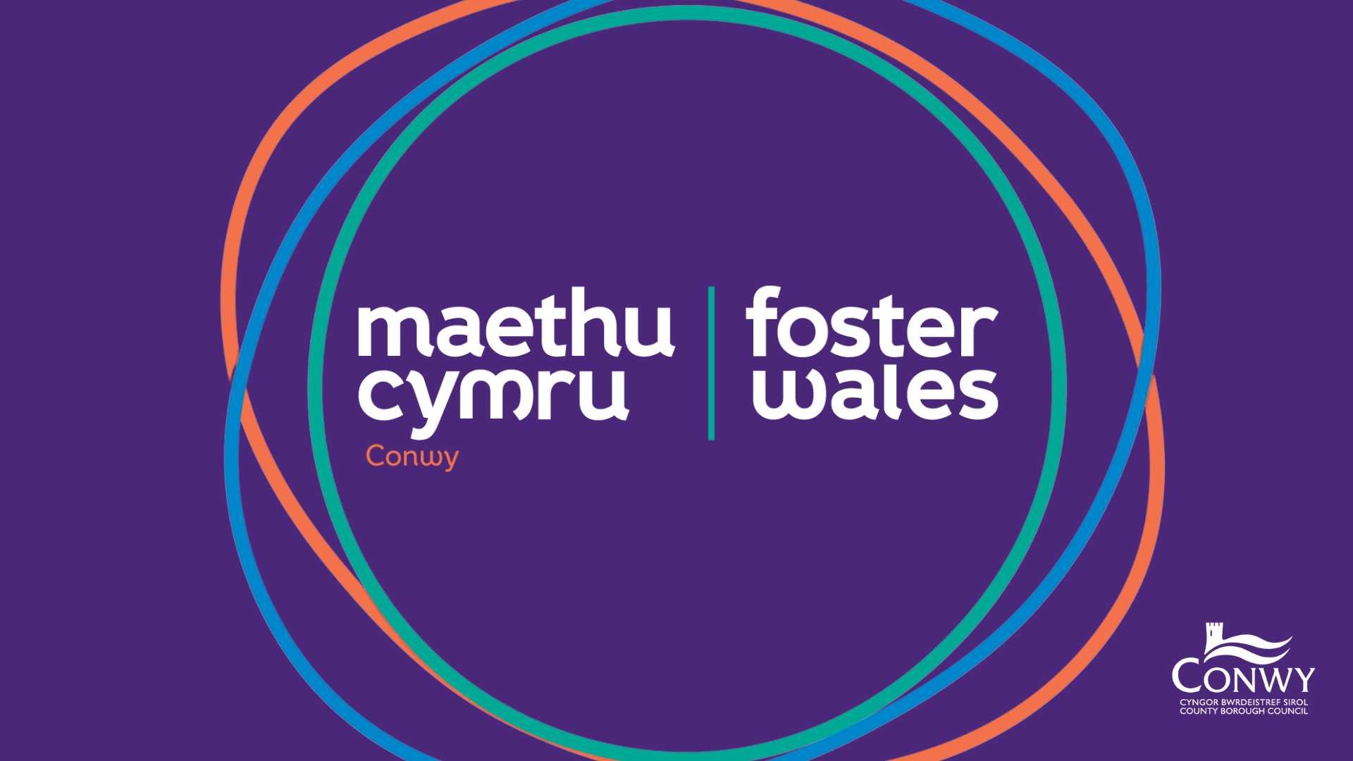 Maethu Cymru Conwy