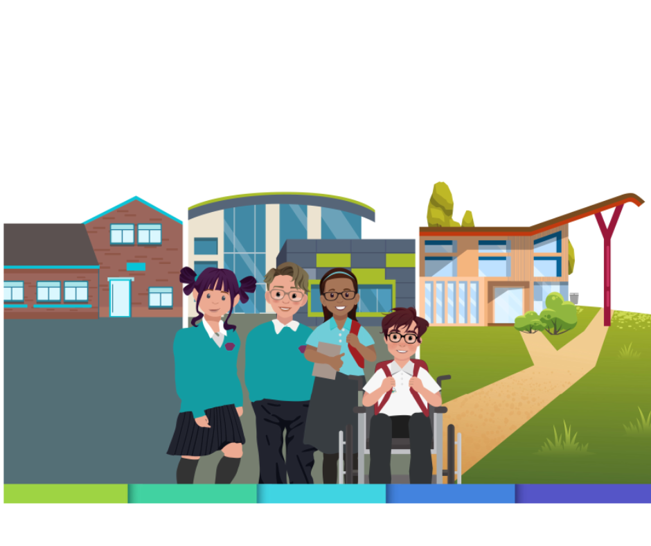 Strategy for Modernising Learning Communities 2026-2035